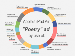 apple ipod poetry ad from doghouse diaries